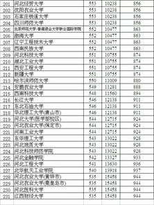 伊朗正准备大行动，目标清单曝光