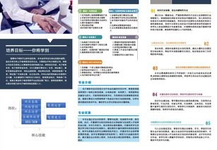 电子商务专业课相关知识