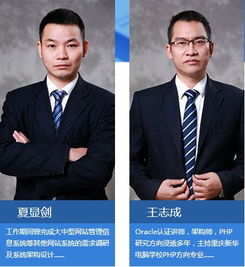 与电子商务同专业组