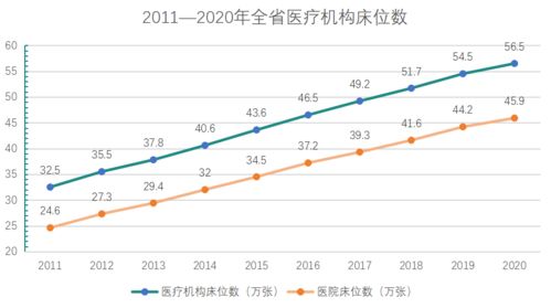 广东2025年高招录取有三大变化