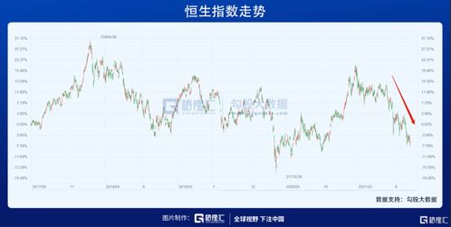 一张牌照引爆A股港股大金融板块